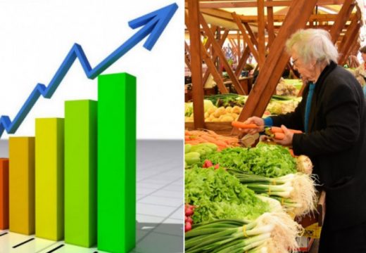 Inflacija u martu iznosila čak 10,2 posto: Enorman rast cijena u BiH!