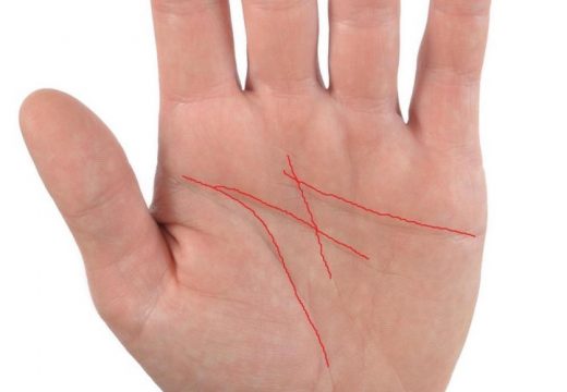 Imate slovo M na svom dlanu? Evo šta to znači