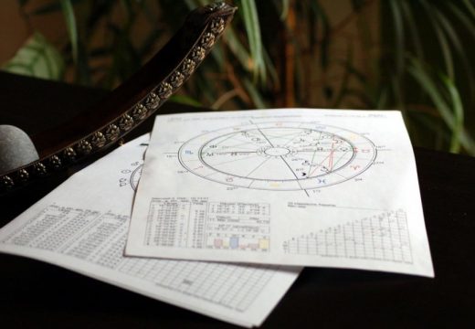 Djevice uznemirene i nestrpljive, a Ribama savjetujemo oprez u saobraćaju