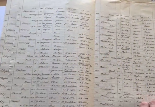 Pokatoličena djeca Diane Budisavljević konačno će saznati istinu o svom porijeklu