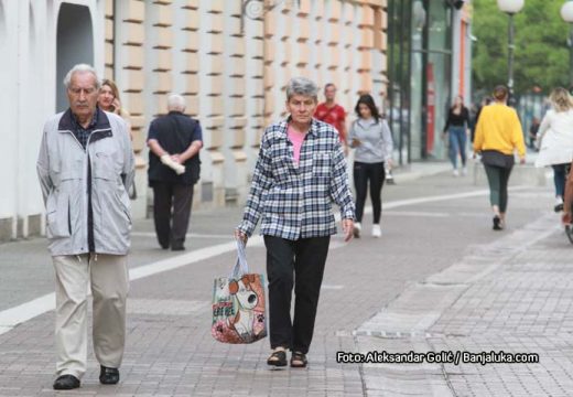 Sutra toplije vrijeme