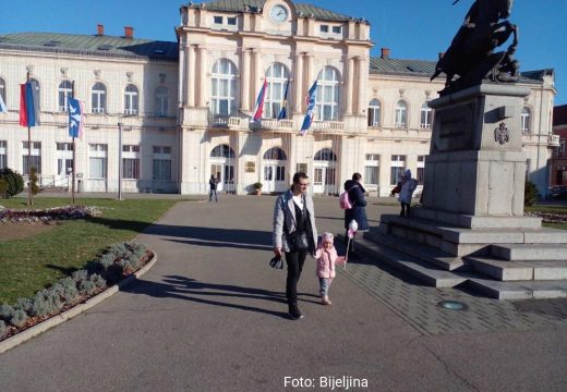 Kao da je proljeće: Par časova uoči Nove godine (Foto)