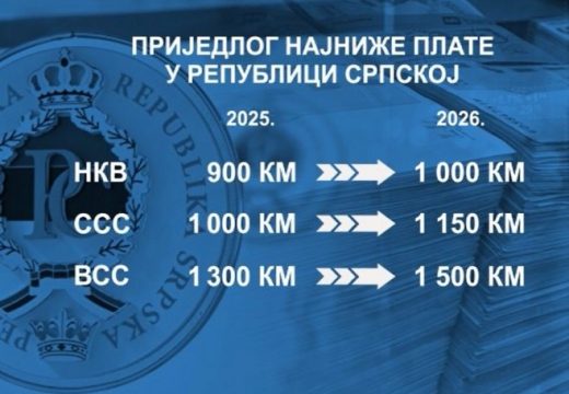 Srpska spremna za povećanje plata i penzija: Određivanjem platnih razreda zadovoljni i poslodavci i sindikat