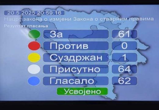 Okončana sjednica NSRS: Veća prava višečlanim porodicama i mladim bračnim parovima