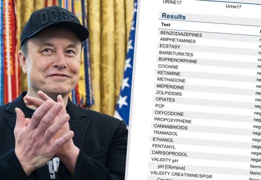 “LOL”: Mask objavio rezultate svog testiranja na droge