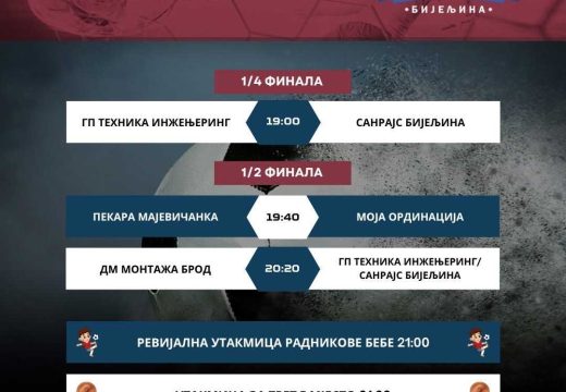 Bijeljina: Večeras finale BUM ljetne lige u malom fudbalu!