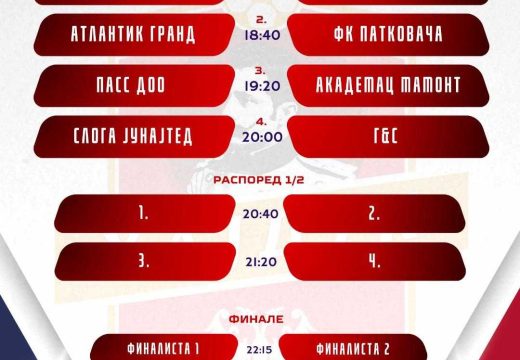 Bijeljina: Večeras humanitarni turnir za Mihaelu Filipić!