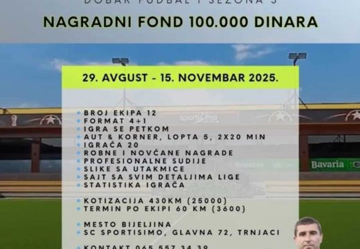 Počinje nova sezona Prve lige Sportisimo: Prijavi ekipu do 17. avgusta