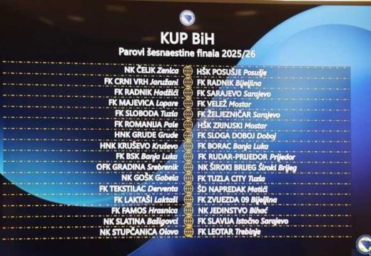 Kup BiH: Radnik ide u Jaružane, Zvijezda 09 u Laktaše