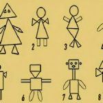 Izaberite jednu figuru: Test ličnosti koji je zaludio mreže