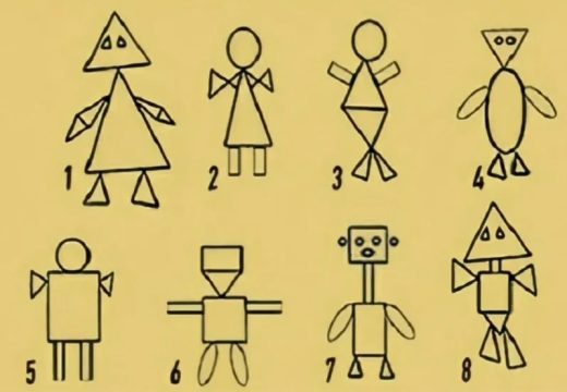 Izaberite jednu figuru: Test ličnosti koji je zaludio mreže