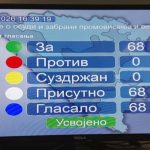 Vlast i opozicija na istoj strani: Poslanici usvojili rezoluciju o zabrani promovisanja i veličanja NDH