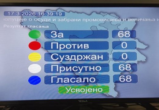 Vlast i opozicija na istoj strani: Poslanici usvojili rezoluciju o zabrani promovisanja i veličanja NDH