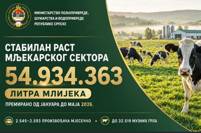  litara mlijeka