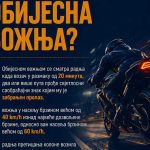 MUP RS: Tek uveden novi prekršaj, a evidentirano više od 250 slučajeva obijesne vožnje