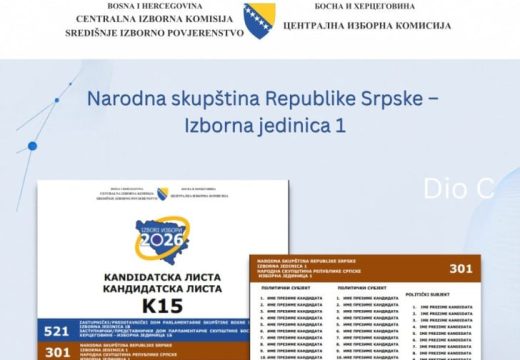 CIK pokazao cijeli proces: Ovako će se glasati na izborima 2026 (Video)