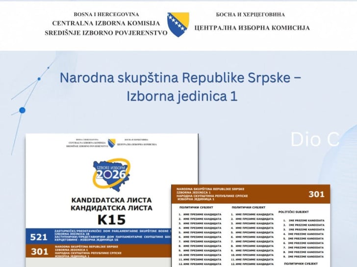 izbori