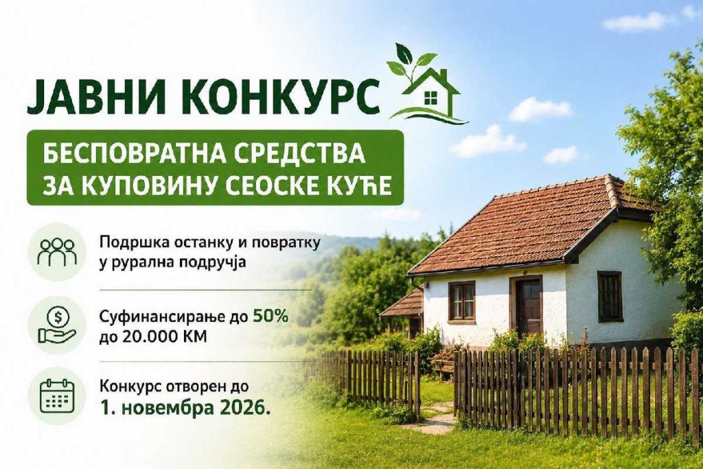 Za život sela: Grad Bijeljina obezbjeđuje do 20.000 KM za kupovinu seoske kuće
