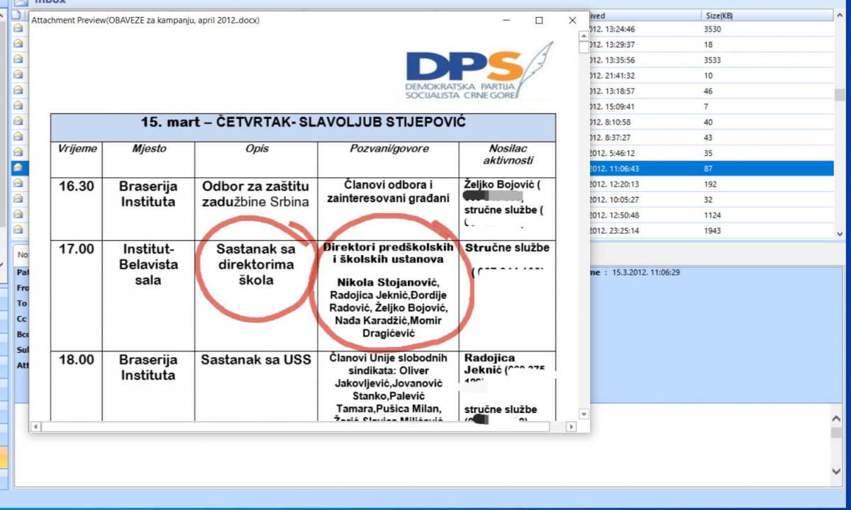 (ФОТО) Овако је изгледао притисак на професоре током владавине ДПС-а, обезбјеђивали сигурне гласове
