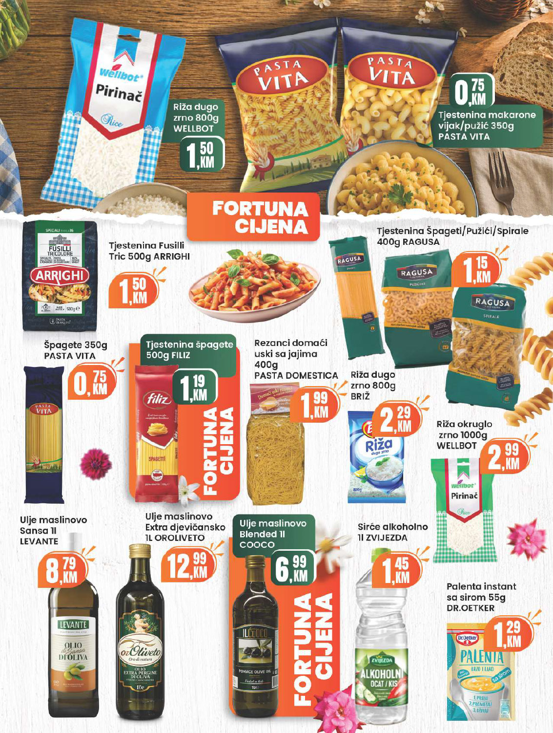 Fortuna Marketi