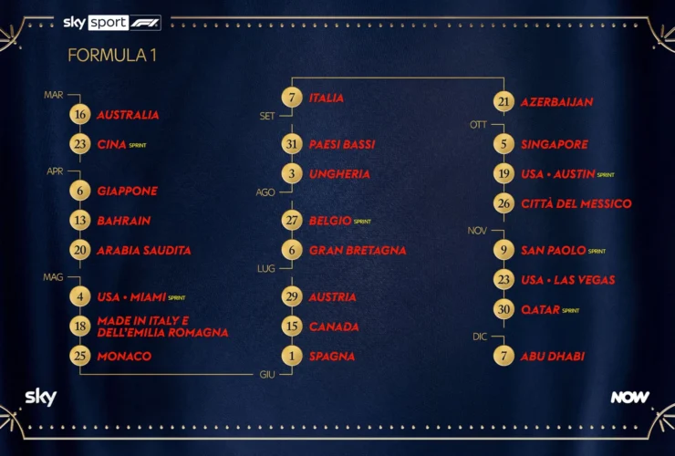 F1 2025: il calendario, i piloti e le novità da non perdere