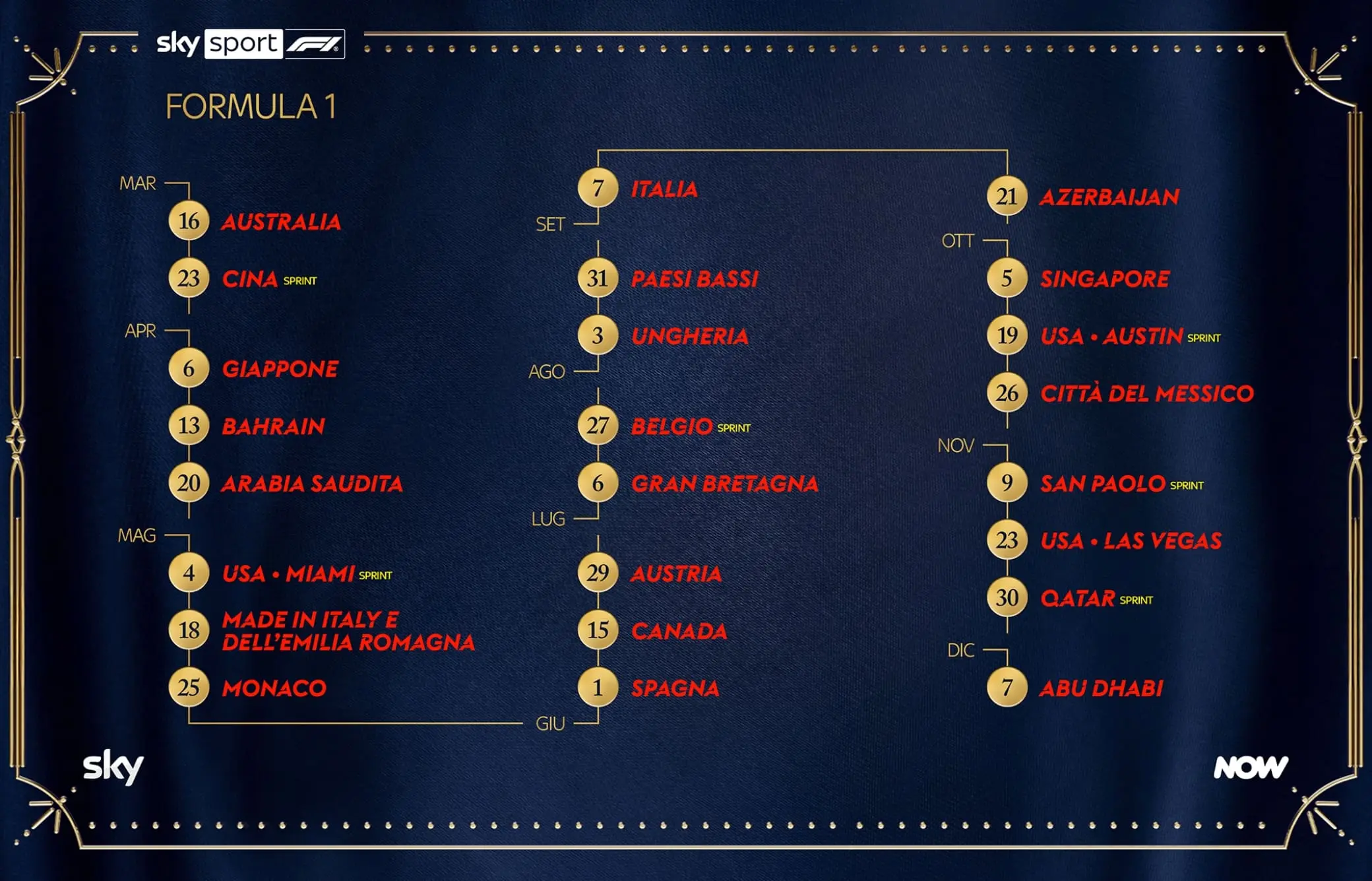 F1 2025: il calendario, i piloti e le novità da non perdere