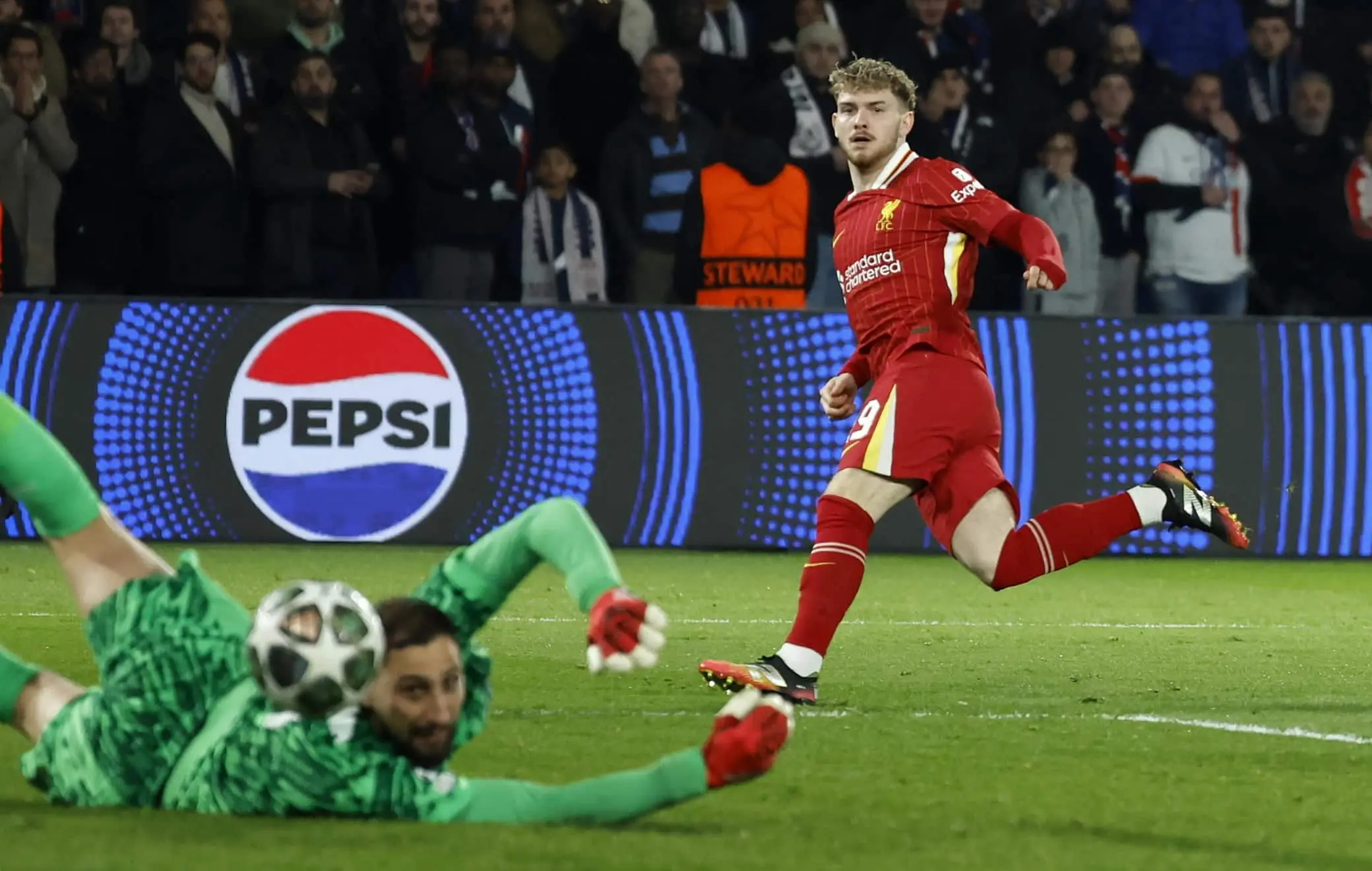 Champions League: tutte le date delle sfide future in arrivo