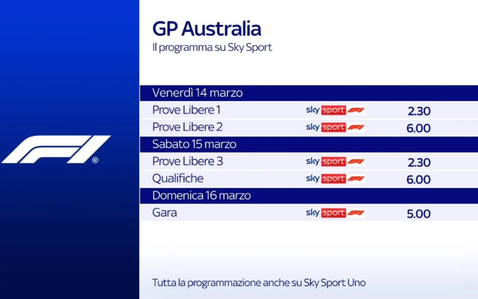 Dove e quando seguire il GP d’Australia di Formula 1 oggi