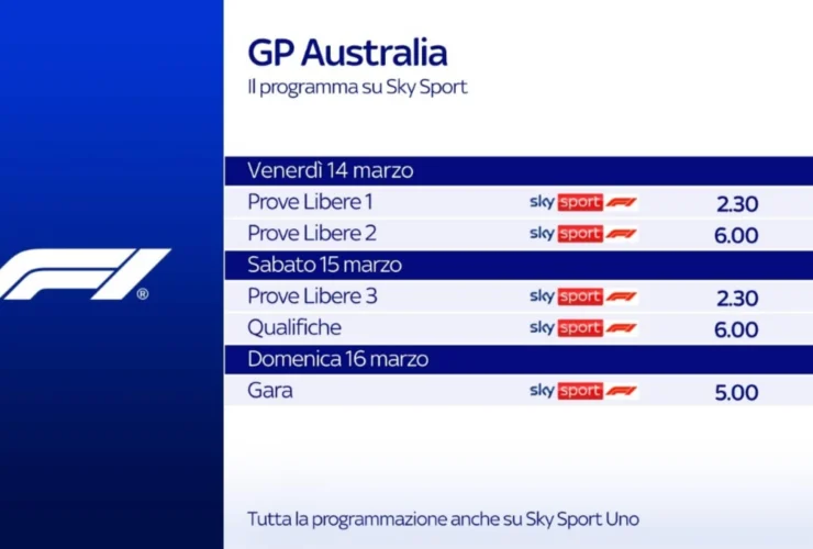 Dove e quando seguire il GP d’Australia di Formula 1 oggi
