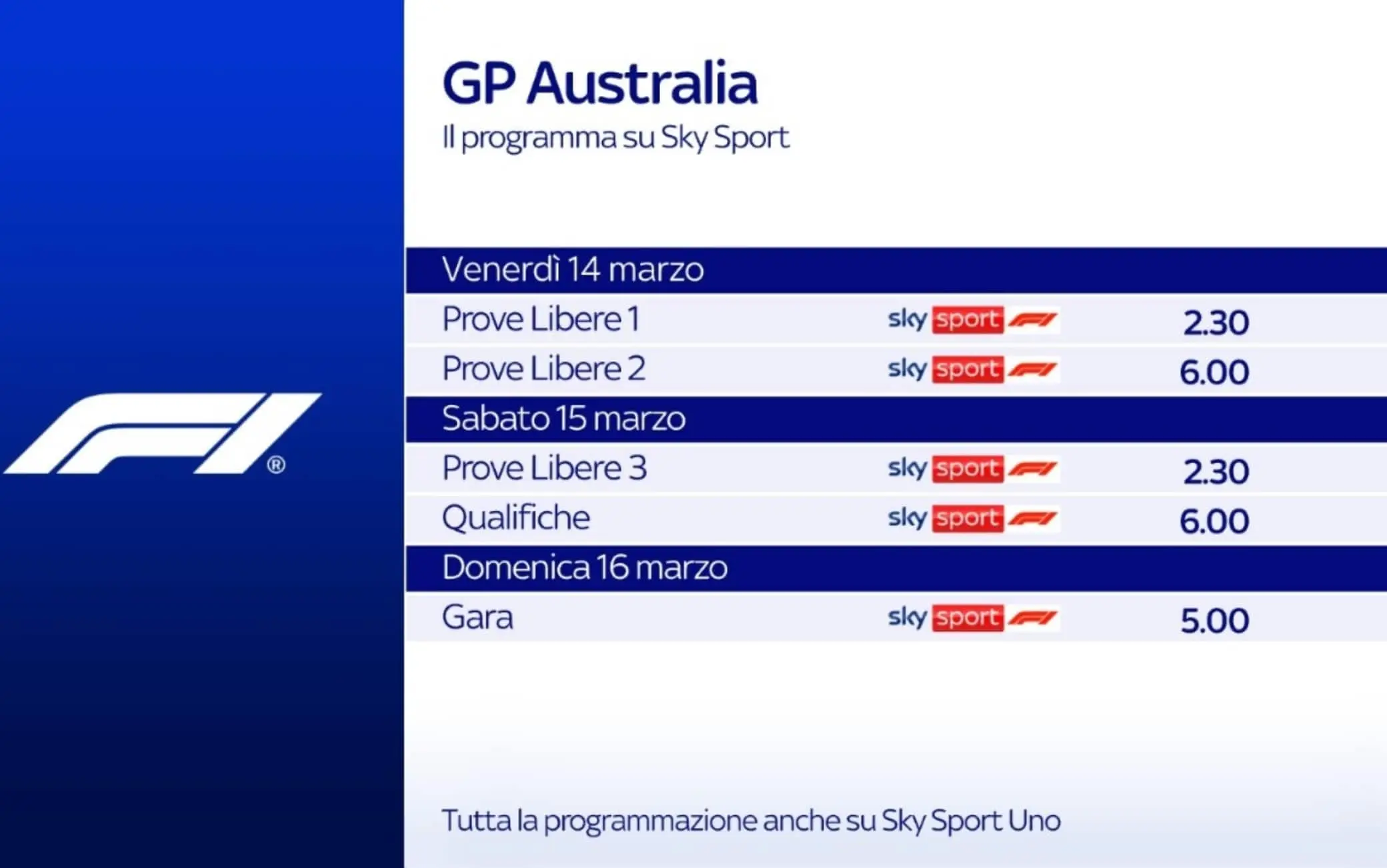 Dove e quando seguire il GP d’Australia di Formula 1 oggi