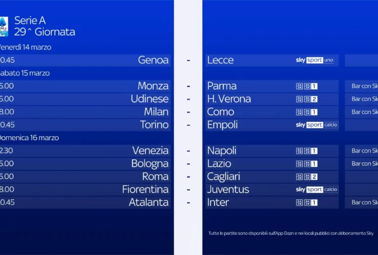 Serie A: analisi dettagliata della 29ª giornata e le novità