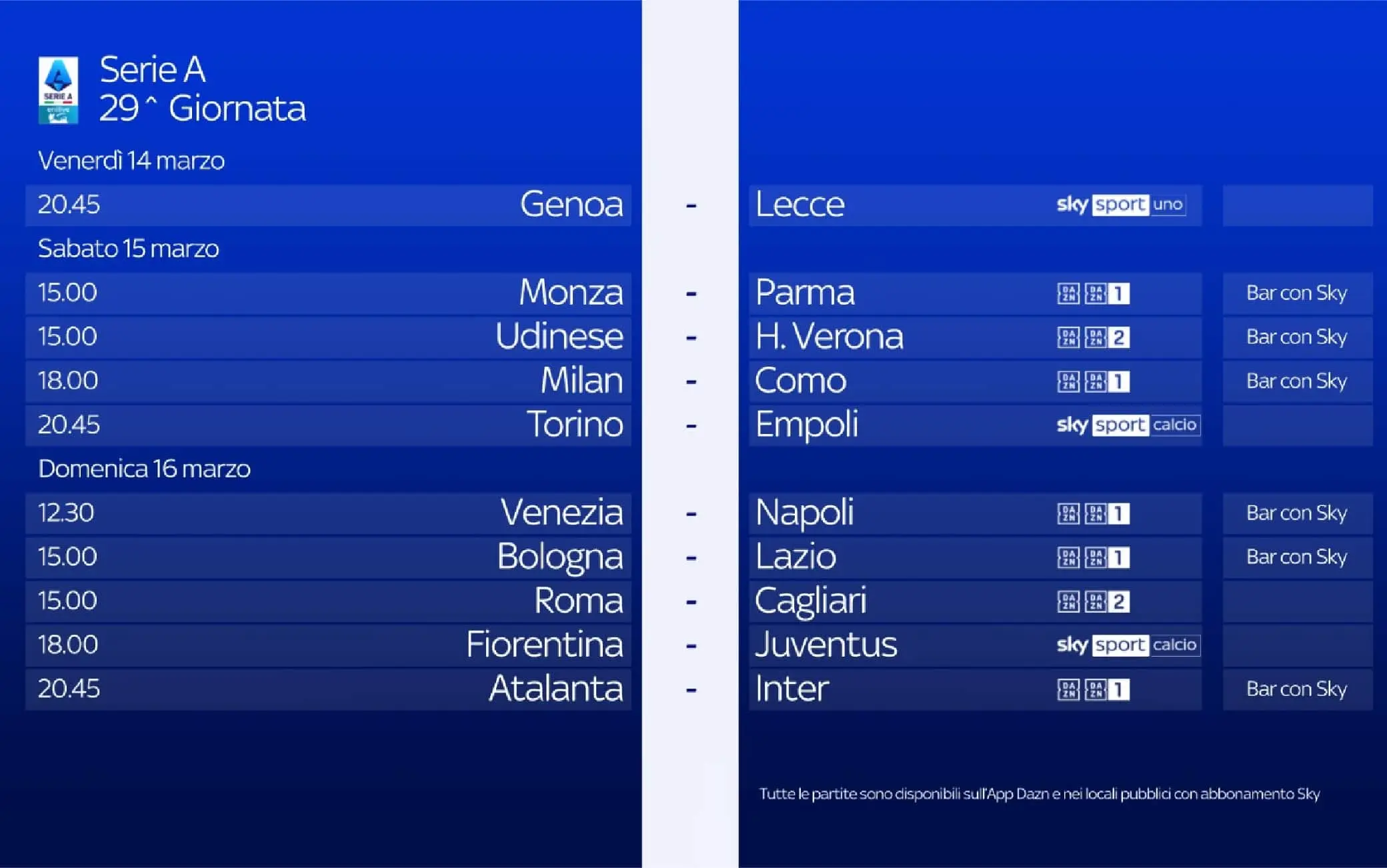 Serie A: analisi dettagliata della 29ª giornata e le novità
