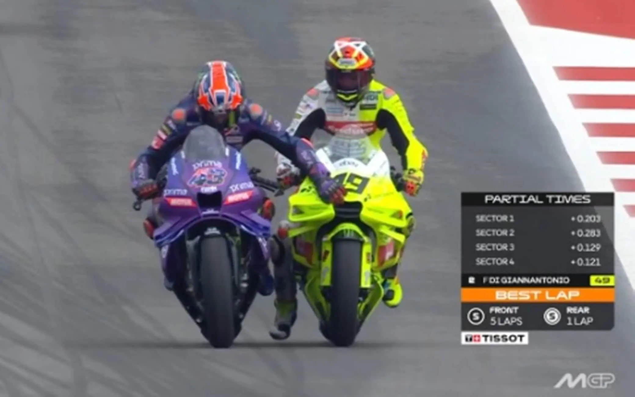 Marc Marquez riconosce l’errore: la caduta è stata un segnale