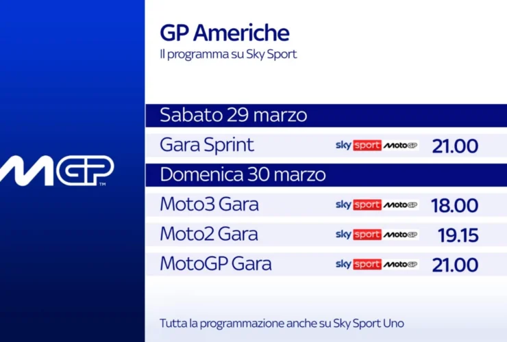 MotoGP ad Austin: scopri pole position e dettagli della gara!