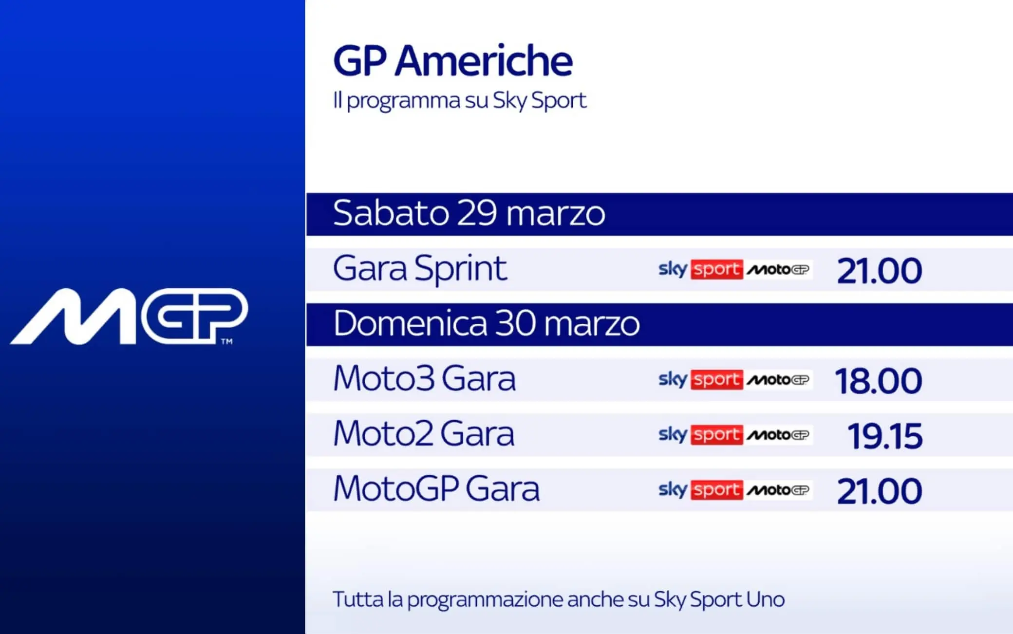 MotoGP ad Austin: scopri pole position e dettagli della gara!