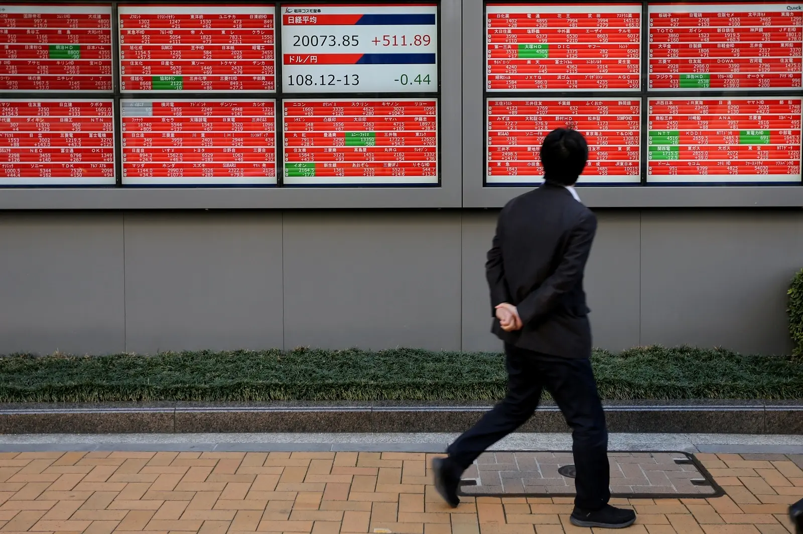 Mercati in crisi: azioni giù e bond che brillano come stelle!