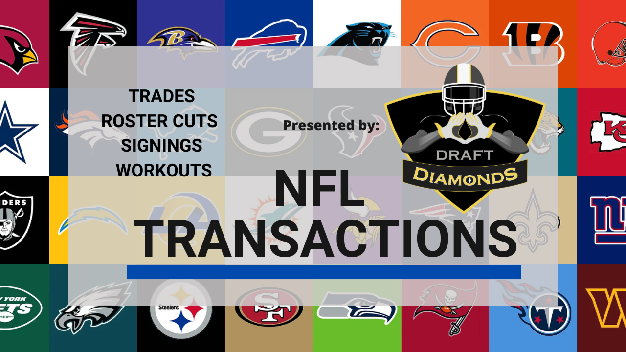 NFL del 31 marzo 2025: scopri le novità da non perdere!