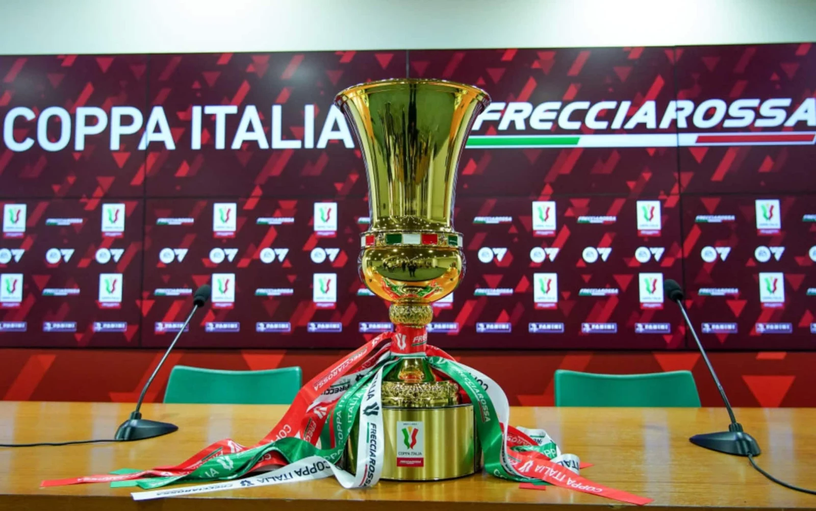 Coppa Italia 2024-2025: quanto vale vincere e i premi in palio!