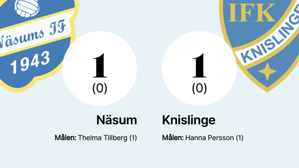 Scontro emozionante tra Näsum e Knislinge: chi trionferà?