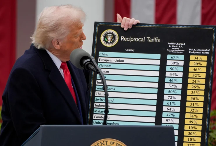 Trump scopre ChatGPT per calcolare le tariffe doganali!