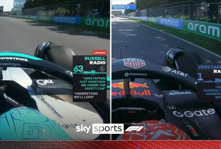 Canada Grand Prix: Max Verstappen ha superato Russell sotto safety car?