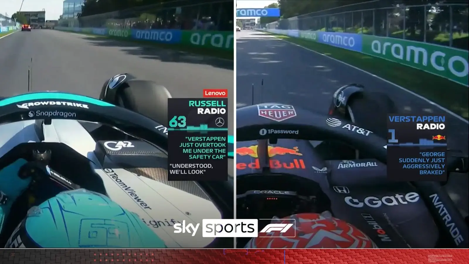Canada Grand Prix: Max Verstappen ha superato Russell sotto safety car?