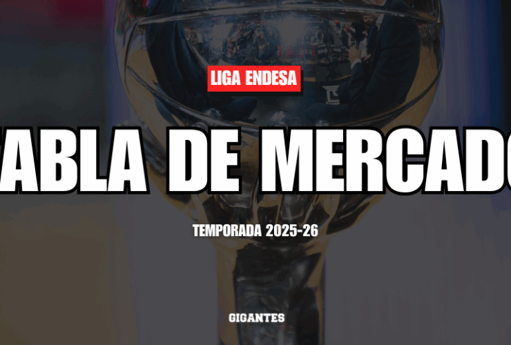 La liga Endesa 2025-26: nuovi arrivi, partenze e rumor sul mercato