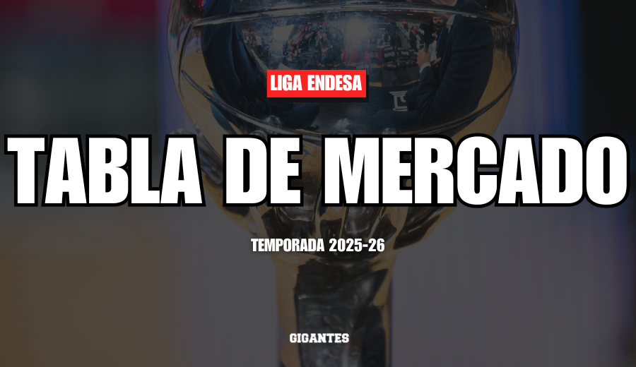La liga Endesa 2025-26: nuovi arrivi, partenze e rumor sul mercato