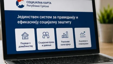 Za izradu softvera za socijalnu kartu srpske 560.000 KM
