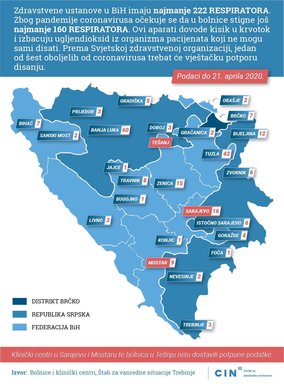 infografika