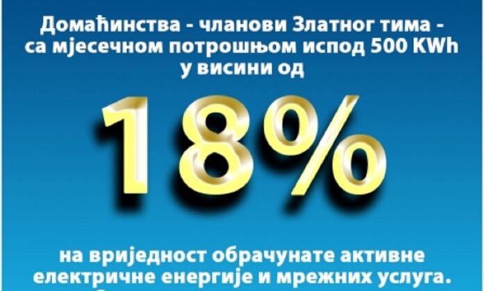 elektroprivreda popust