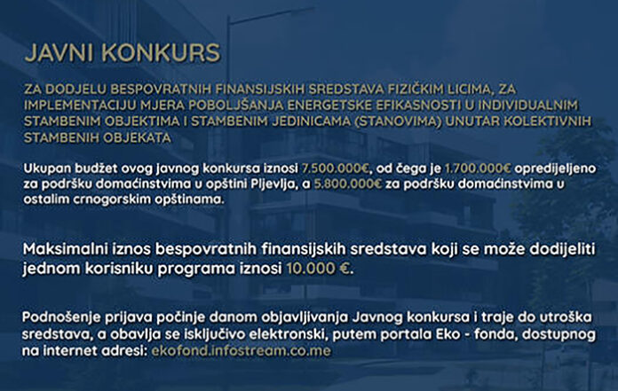 Energetska efikasnost, fizicka lica, Eko fond, avgust 2024