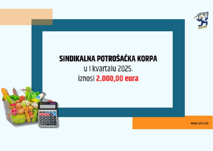 sindikalna potrosacka korpa