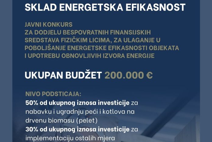 Eko fond